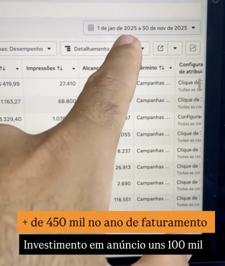 Resultado de faturamento